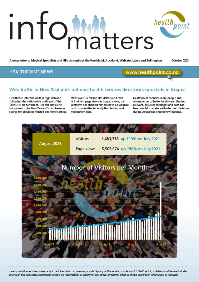 Healthpoint Info Matters October 2021
