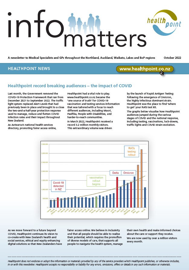Info Matters – October 2022